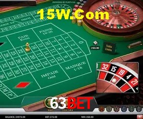 Explorando a Categoria de Eventos em Apostas na 63bet